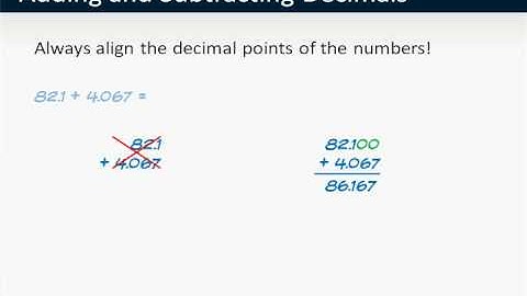 GMAT Prep - Math - Arithmetic - Adding and Subtracting Decimals by Knewton
