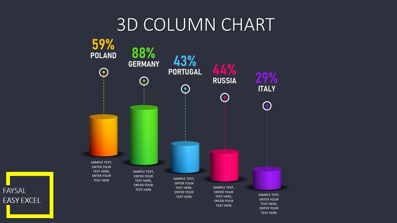 3D Infographic Column Chart in Excel | Infographic Design | Faysal Easy Excel