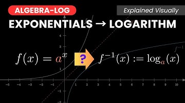 What’s a Logarithm? Logs as Inverse of Exponentials