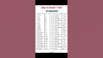 1to100 counting in Japanese language #shortsfeed #youtubeshorts #khanji #education  #counting