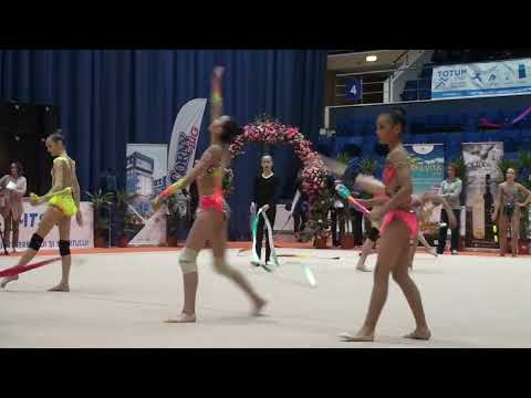 Rhythmicgymnastics Camera Recording Warm Up Juniors Irina Deleanu Cup 2017 