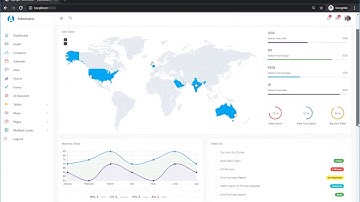 Django Dashboard Adminator - Admin Panel coded in Django | AppSeed
