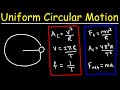 Uniform circular motion formulas and equations  college physics