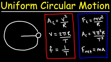 Uniform Circular Motion Formulas and Equations - College Physics