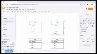 ERD(entity relationship diagram) pada peminjaman buku di perpustakaan