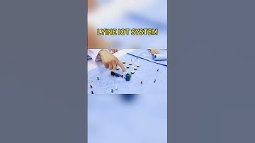 Lyine Hydroponic IOT System #hydroponic #gardening#farming #verticalfarming