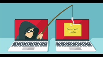 CSC 134 (UITM) :Types of Cyber Malfaesance