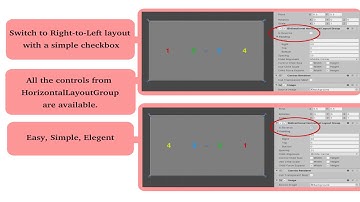 A Bidirectional Horizontal Layout For Unity UI (RTL & LTR)