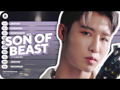 TO1 - Son of Beast Line Distribution (Color Coded)