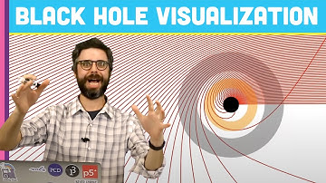 Coding Challenge 144: 2D Black Hole Visualization