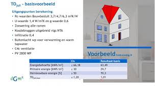 Download Lagu Kennisweek 2020 - Dag 5 - TO juli en de eisen uit de NTA 8800 MP3