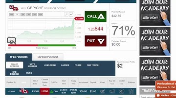 Auto Binary Signals (Main ABS) Video 1 Live Trading - September 27th 2016