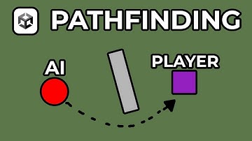 2025 AI Pathfinding In Unity 6 - VERY EASY