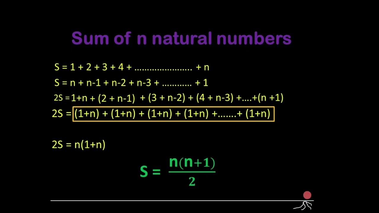 Sum of first 'n' natural numbers - YouTube