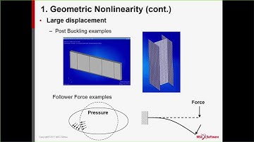 Webinar - Accelerating Productivity with Non linear Nastran