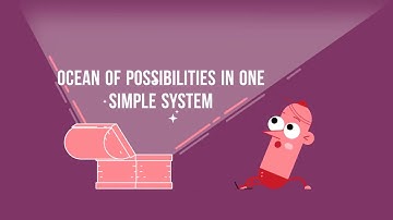 About Advertisement Module For WHMCS