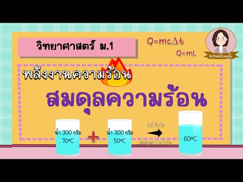 วีดีโอ: ความสมดุลของลำแสงสามตัวที่ใช้ในวิทยาศาสตร์คืออะไร?