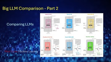Big Llm architecture comparison - part 2
