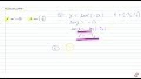 Find the principal value of: `cos^(-1)(-1/2)`...