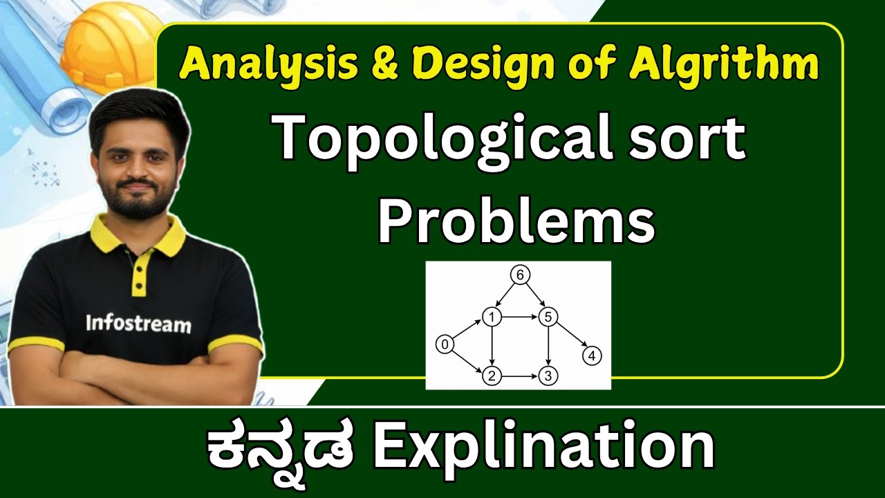 Topological Sorting , part 3 | Data structure and algorithms |VTU , all ...