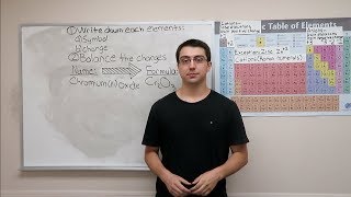 Writing Formulas for Ionic Compounds w/ Transition Metals