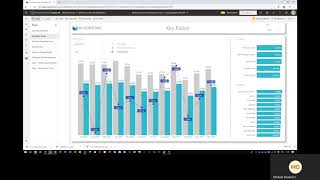 Power BI Demo   Financial Performance Review