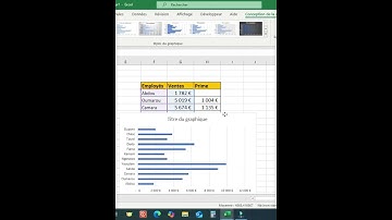 Créer un graphique rapide sur Excel #formationexcel #graphiques #excel