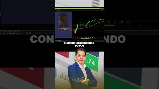 🔥 OPERAR SIN MIEDO | TRADING 📊