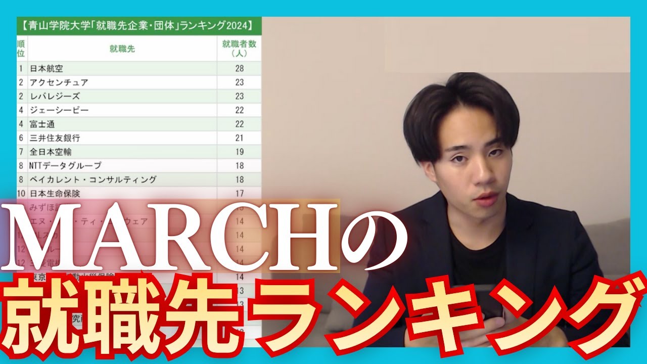 【MARCH就職先ランキング】この企業に入れたら勝ち組確定