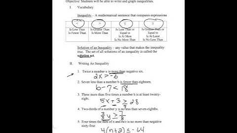 3.1 Writing and Graphing Inequalities