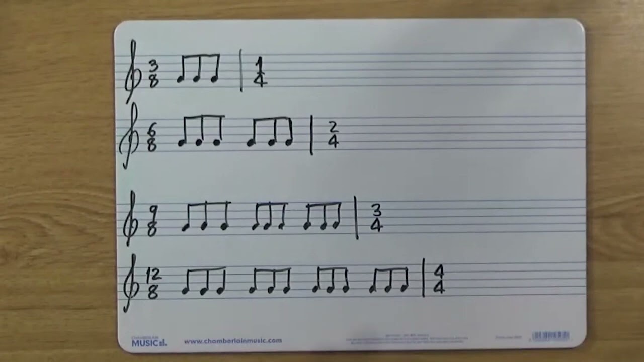 Curso de Solfeo 139 - LECCIÓN 9, pt1: Los compases de 3/8, 6/8, 9/8 y 12/8.