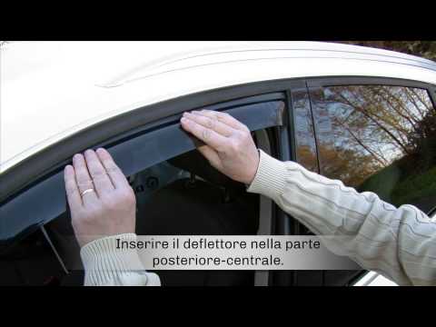 Deflettori daria antivento antiturbo Farad Toyota Ch-R 5 p dal 2017
