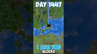 Minecraft Should I Make This World Available?