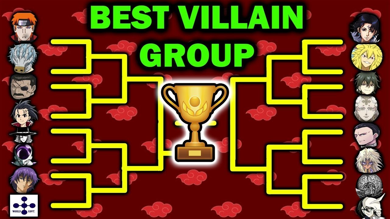 Who is the most powerful villain group in anime  Quora