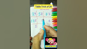 Table Trick of 29 | Table Trick 29 | 29 Times Tables | 29 ka pahada #table29 #trending #viral #ytsho