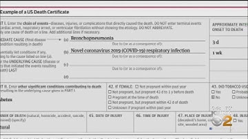 Importance Of Death Certificates During Coronavirus Pandemic