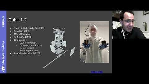 Libre Space Foundation – Getting to space... the libre (free & open-source) way