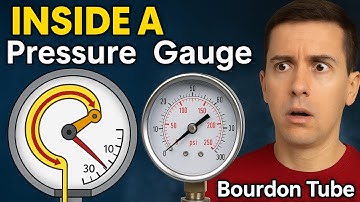 How Does a Pressure Gauge Work? | Bourdon Tube Explained with Animation | What is Pressure Gauge?