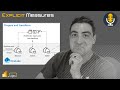 Medallion Architecture in Fabric - Ep.367 - Power BI tips