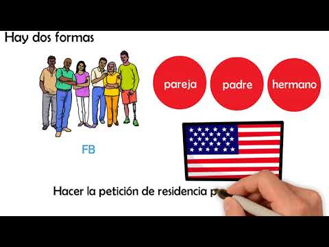 ¿Qué Requiere Patrocinio Para El Estatus De Visa De Trabajo?