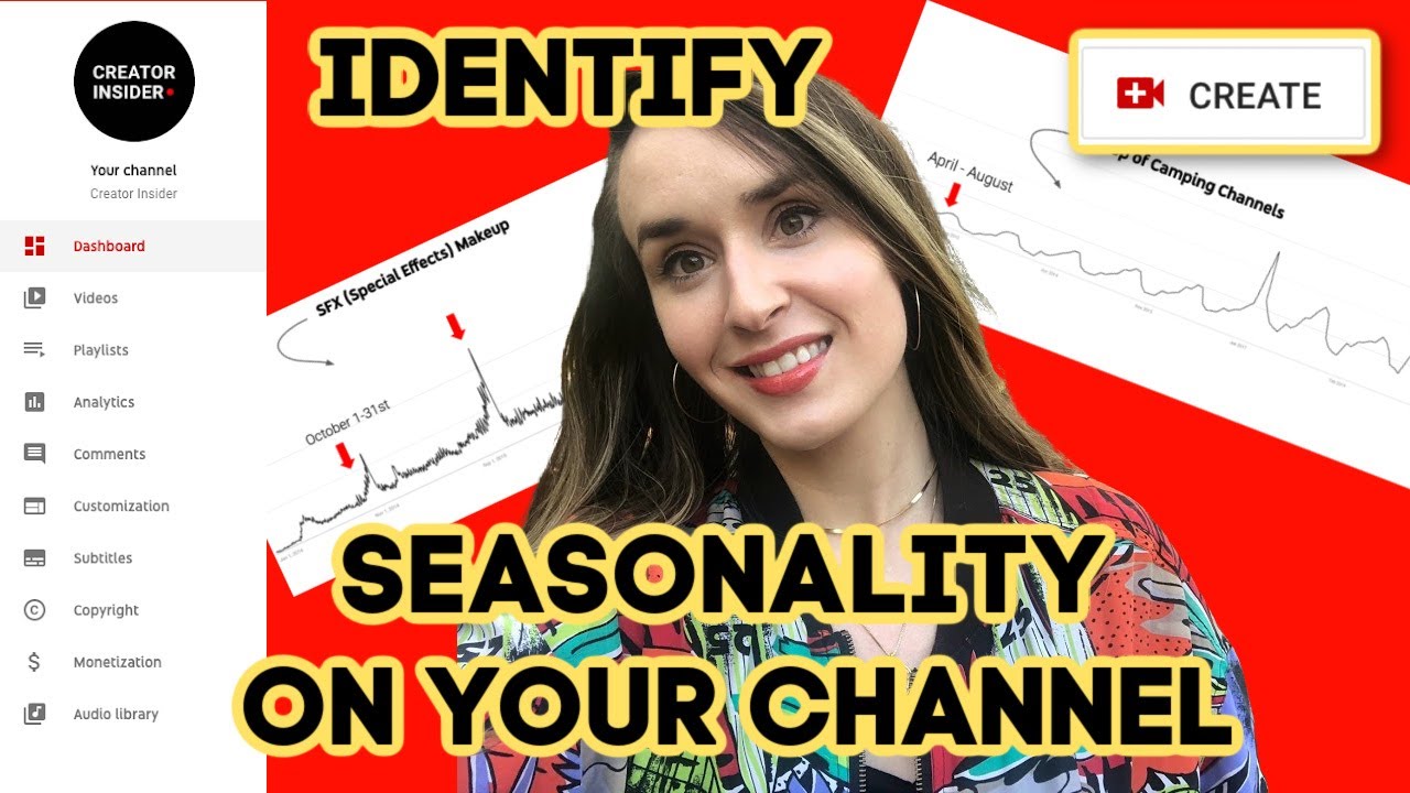 Understanding SEASONALITY on Your Channel! - YouTube