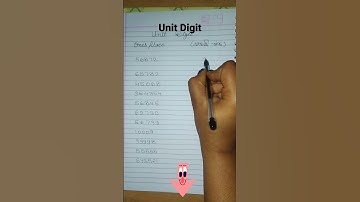 ☺Unit Digit |🔥ones place | 🤔 shorts | ytshorts| youtube  |🤷‍♂️Number system unit digit concept |