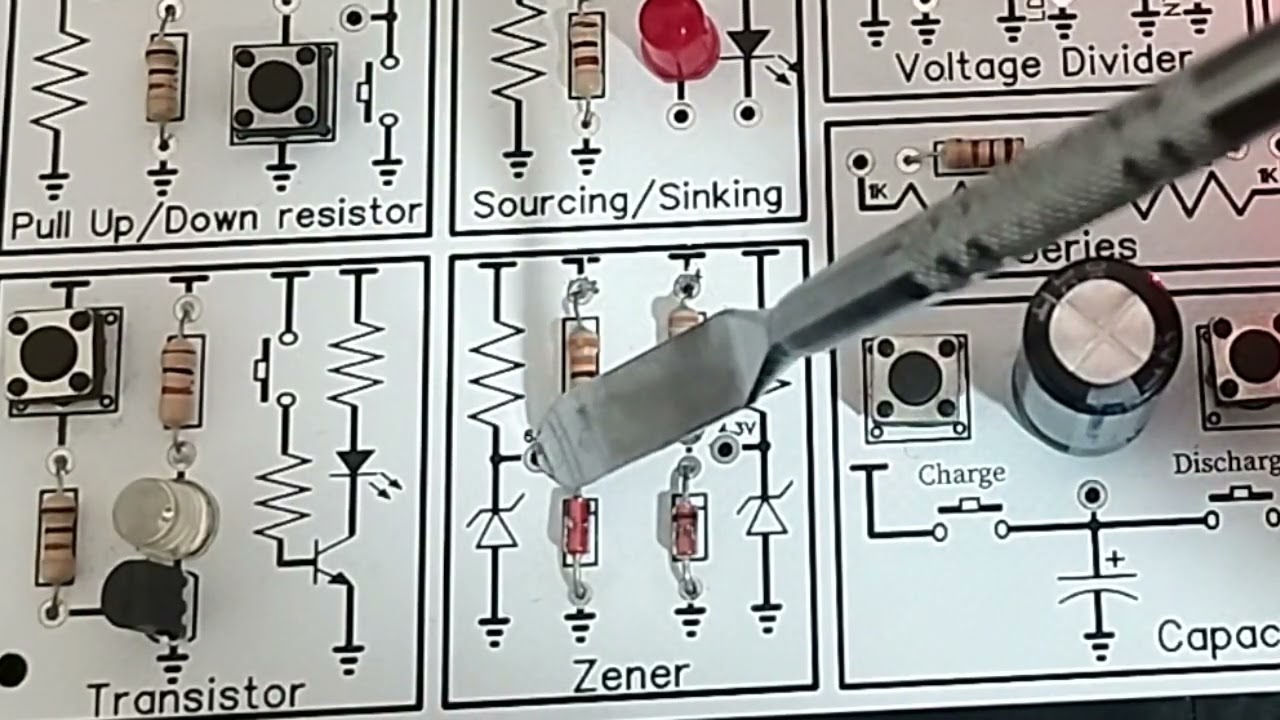 Circuits Nerd Starter Kit