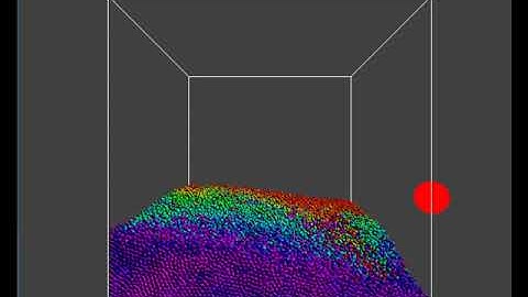 Newtonian fluid haptic interaction using SPH method