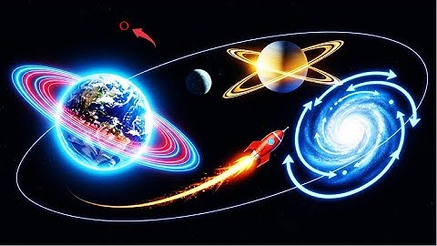 Why Everything in the Universe Is Spinning?