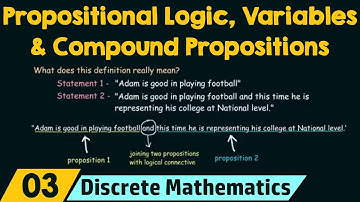 Propositional Logic, Propositional Variables & Compound Propositions