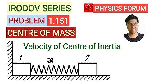 IRODOV 1.151 ||CENTRE OF MASS||Velocity of Centre of Inertia