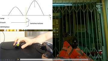 Halo // Spring Jump Methods + 2 new Methods (Elite 2 Shift Button & Xim Apex Auxiliary Profile)