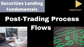 Post Trading Process Flows in Securities Lending