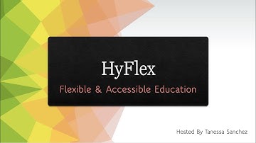 Hyflex? A New Modality